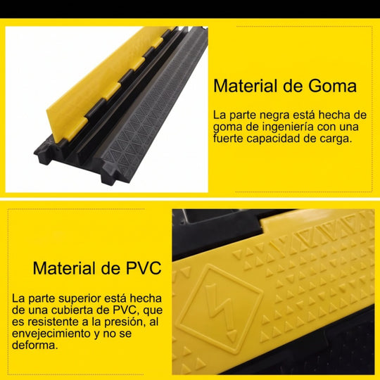 PASACABLE 2 VIAS Protector de Cable Prodb