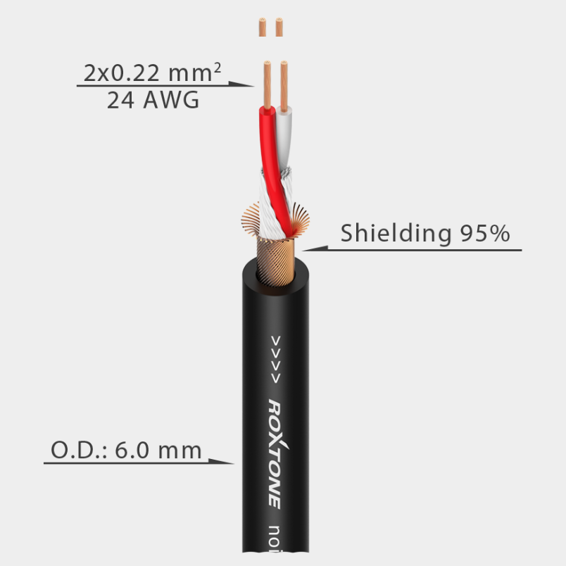 Rollo de 100 mts Cable balanceado 2x0.5mm2 negro MC022-100m